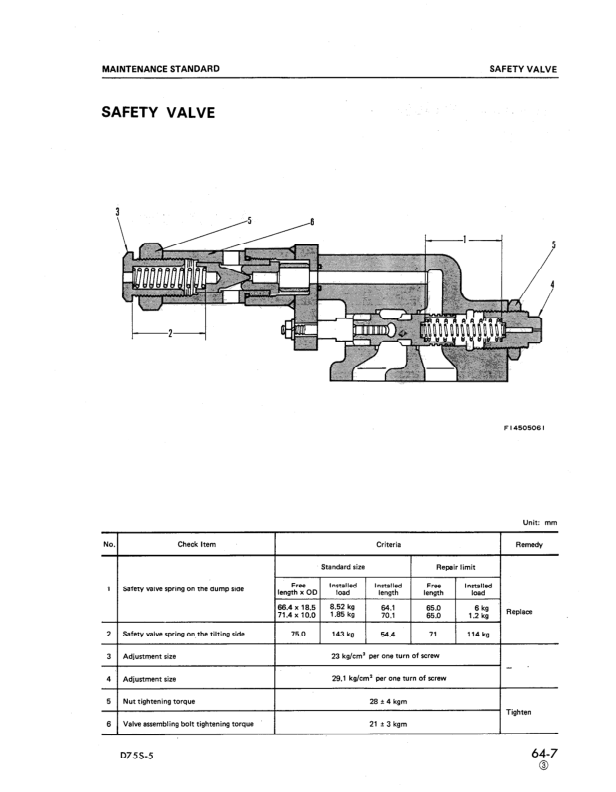 Komatsu D75S-5 Crawer Loaders Workshop Manual SN 15001 and UP Printed Book - Image 20