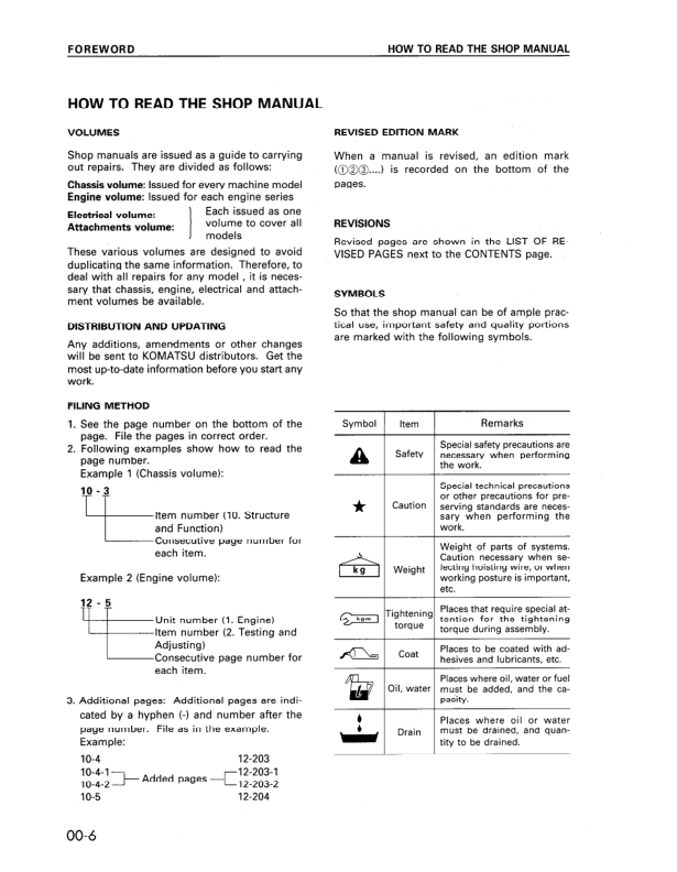 Komatsu D75S-5 Crawer Loaders Workshop Manual SN 15001 and UP Printed Book - Image 12