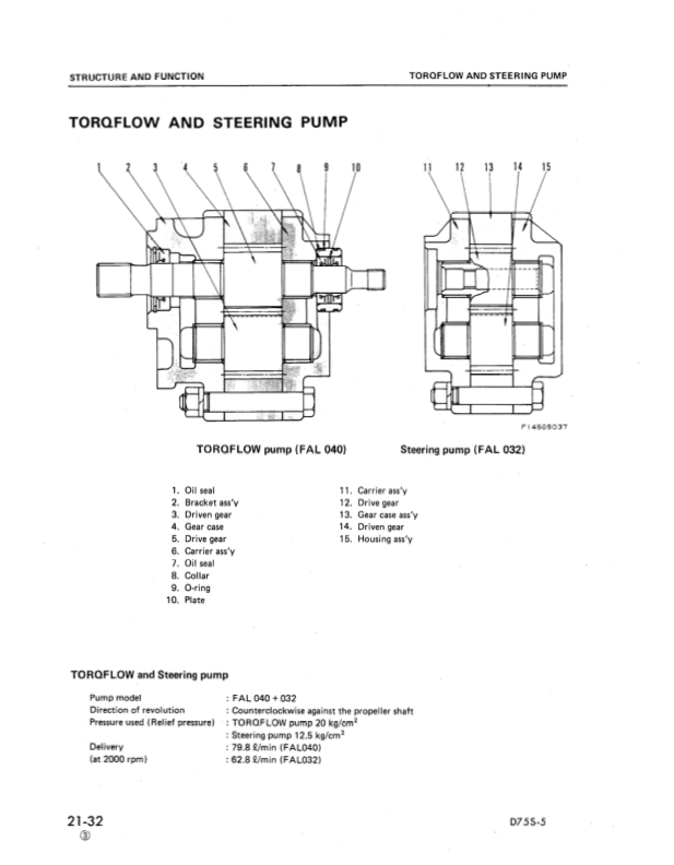 Komatsu D75S-5 Crawer Loaders Workshop Manual SN 15001 and UP Printed Book - Image 15
