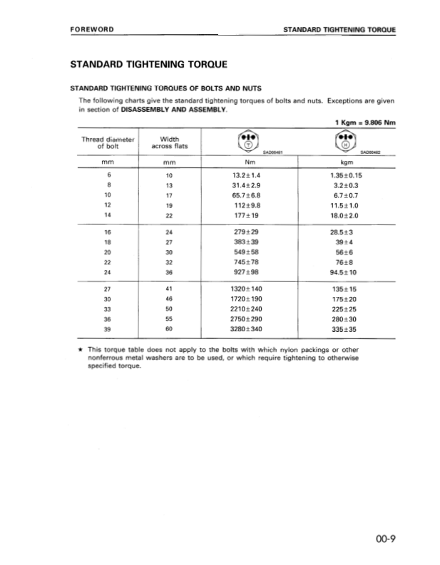 Komatsu D75S-5 Crawer Loaders Workshop Manual SN 15001 and UP Printed Book - Image 5