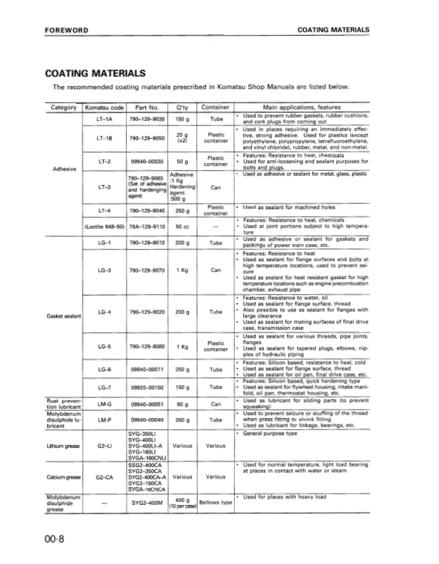 Komatsu D75S-5 Crawer Loaders Workshop Manual SN 15001 and UP Printed Book - Image 4