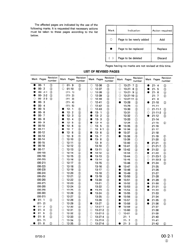 Komatsu D75S-5 Crawer Loaders Workshop Manual SN 15001 and UP Printed Book - Image 7