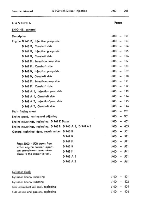 Komatsu D900 Series Diesel Engine Workshop Manual SN and UP - Image 6