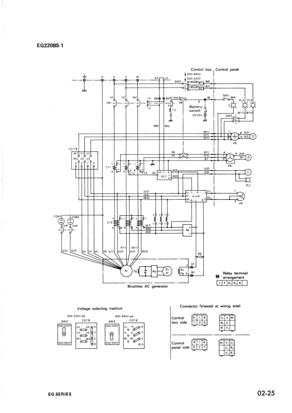 Komatsu EG Series Engine Workshop Manual SEBM06500A02 - Image 13