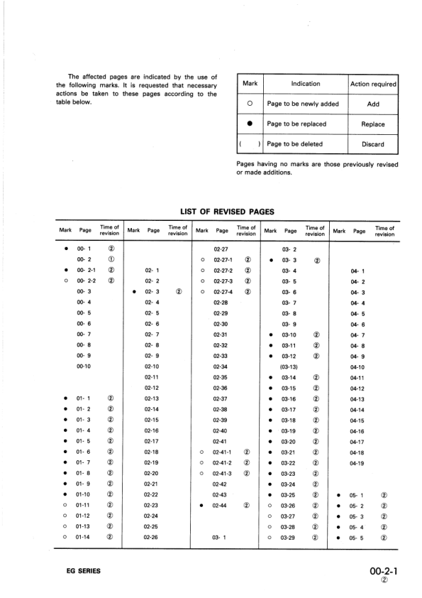 Komatsu EG Series Engine Workshop Manual SEBM06500A02 - Image 5