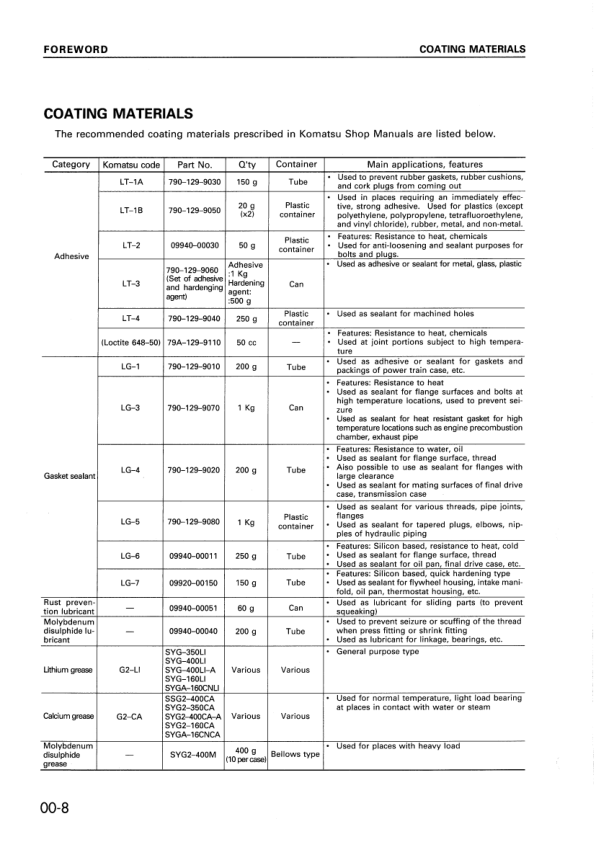 Komatsu EG Series Engine Workshop Manual SEBM06500A02 - Image 3