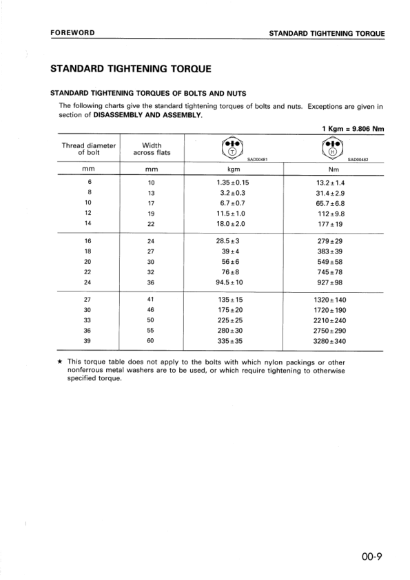 Komatsu EG Series Engine Workshop Manual SEBM06500A02 - Image 4