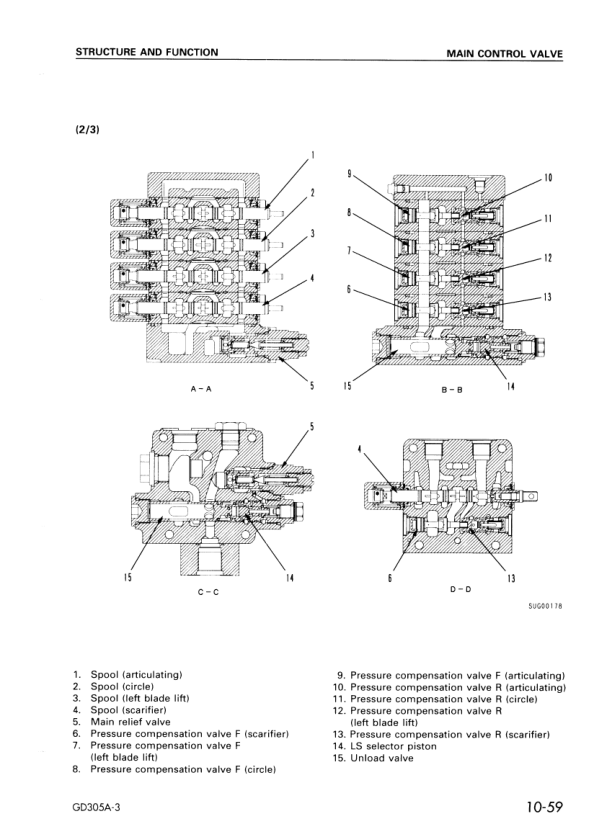 Komatsu GD305A-3 Motor Grader Workshop Manual SN 8018 and UP - Image 19