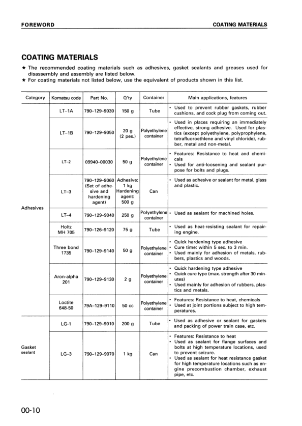 Komatsu GD305A-3 Motor Grader Workshop Manual SN 8018 and UP - Image 3