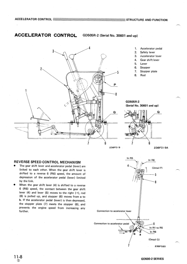 Komatsu GD500-2 Series Motor Grader Workshop Manual SN and UP - Image 13