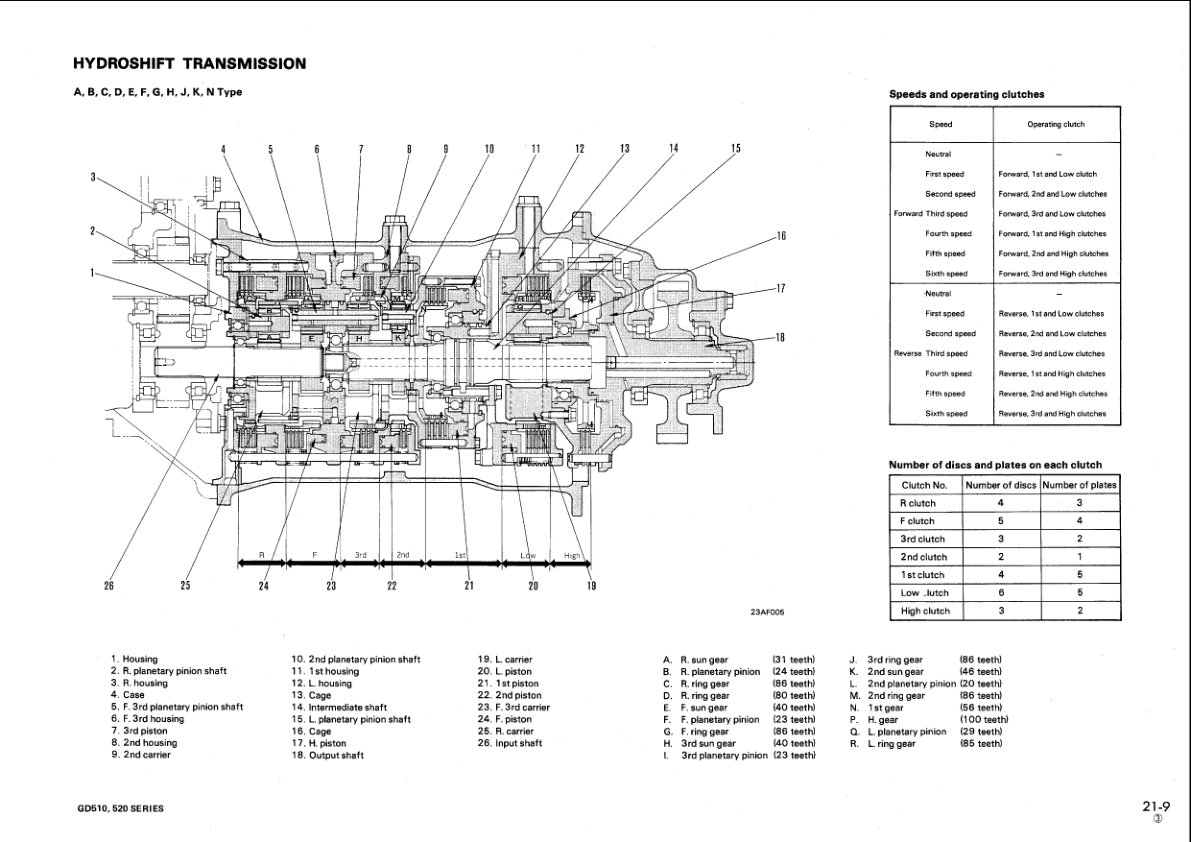 Komatsu GD510 GD520 Series Motor Grader Workshop Manual - Image 18