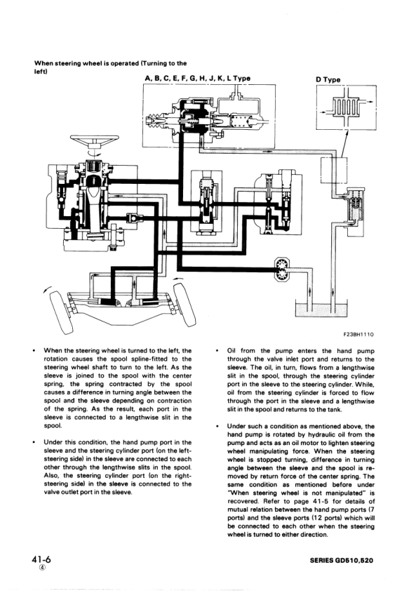 Komatsu GD510 GD520 Series Motor Grader Workshop Manual - Image 14
