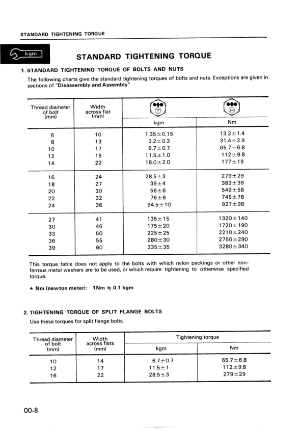 Komatsu GD510 GD520 Series Motor Grader Workshop Manual - Image 5