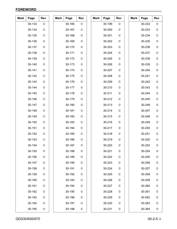 Komatsu GD530A W-2 GD650A W-2 GD670A W-2 Motor Grader Workshop Manual - Image 11