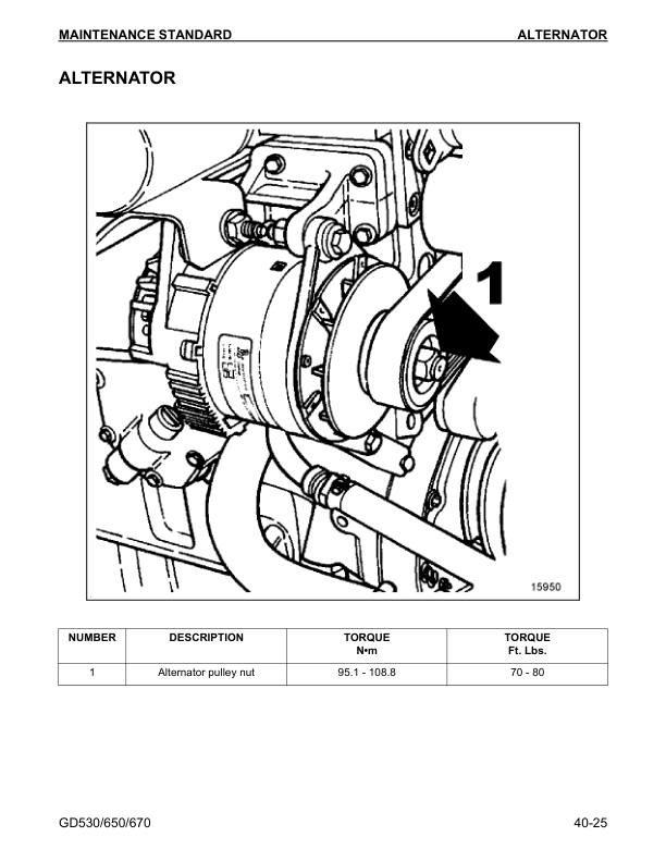 Komatsu GD530A W-2 GD650A W-2 GD670A W-2 Motor Grader Workshop Manual - Image 21