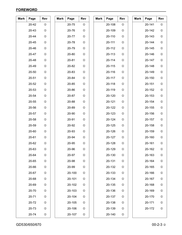 Komatsu GD530A W-2 GD650A W-2 GD670A W-2 Motor Grader Workshop Manual - Image 9