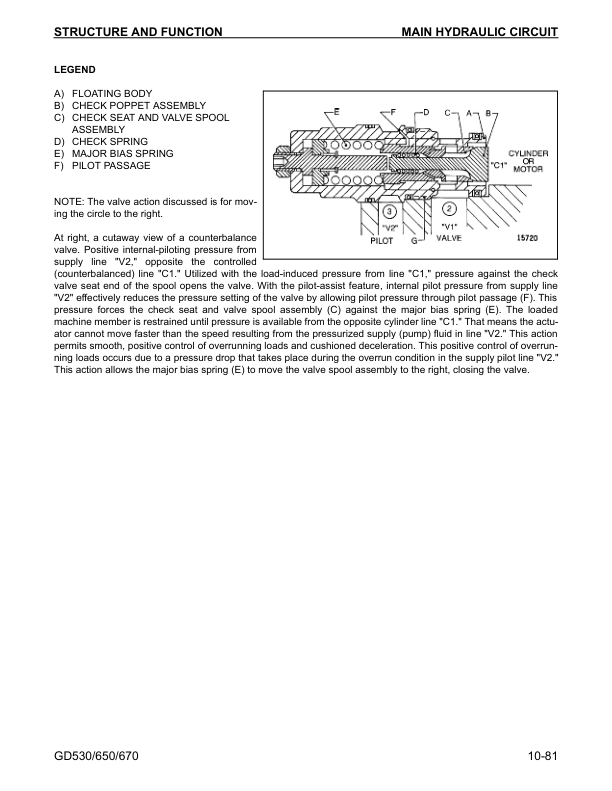 Komatsu GD530A W-2 GD650A W-2 GD670A W-2 Motor Grader Workshop Manual - Image 12