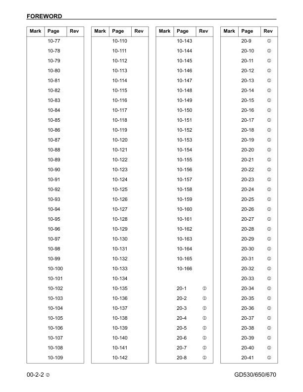 Komatsu GD530A W-2 GD650A W-2 GD670A W-2 Motor Grader Workshop Manual - Image 8