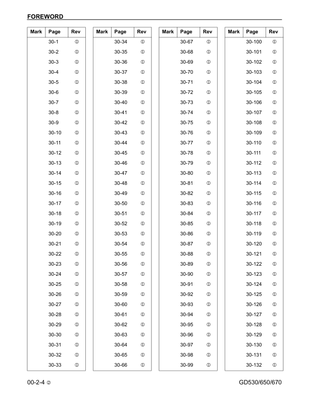 Komatsu GD530A W-2 GD650A W-2 GD670A W-2 Motor Grader Workshop Manual - Image 10