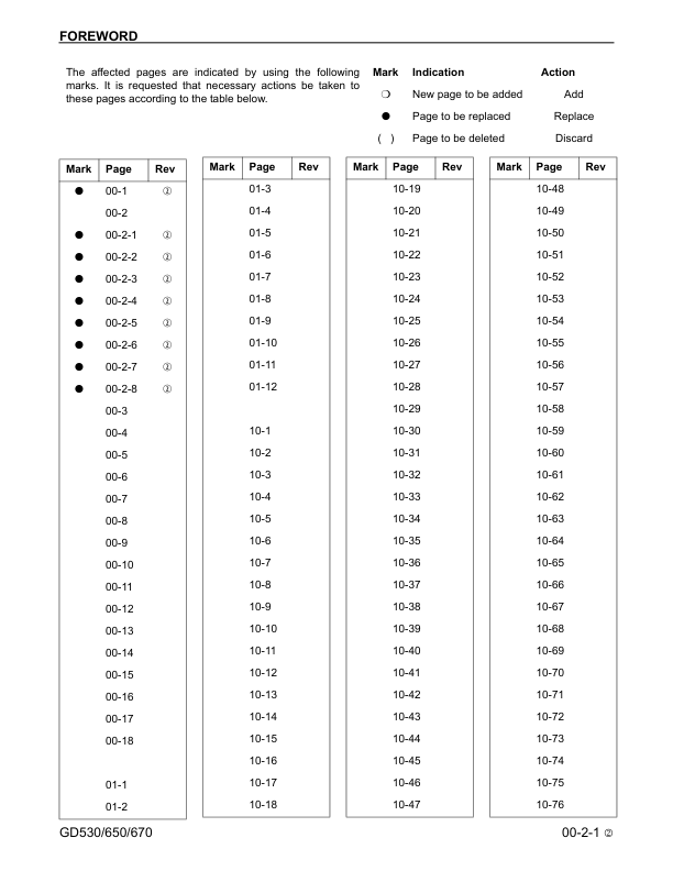 Komatsu GD530A W-2 GD650A W-2 GD670A W-2 Motor Grader Workshop Manual - Image 7