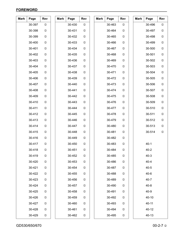 Komatsu GD530A W-2 GD650A W-2 GD670A W-2 Motor Grader Workshop Manual - Image 4