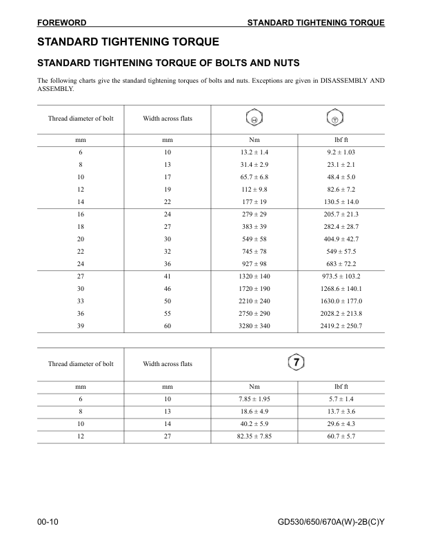 Komatsu GD530A W GD650A W GD670A W Motor Grader Workshop Manual - Image 5