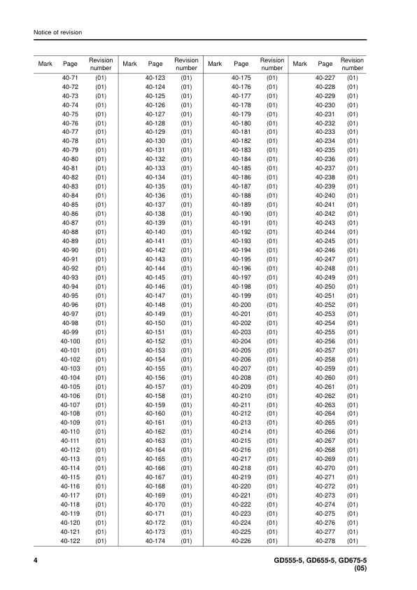 Komatsu GD555-5 GD655-5 GD675-5 Motor Grader Workshop Manual SN 55001 and UP - Image 9