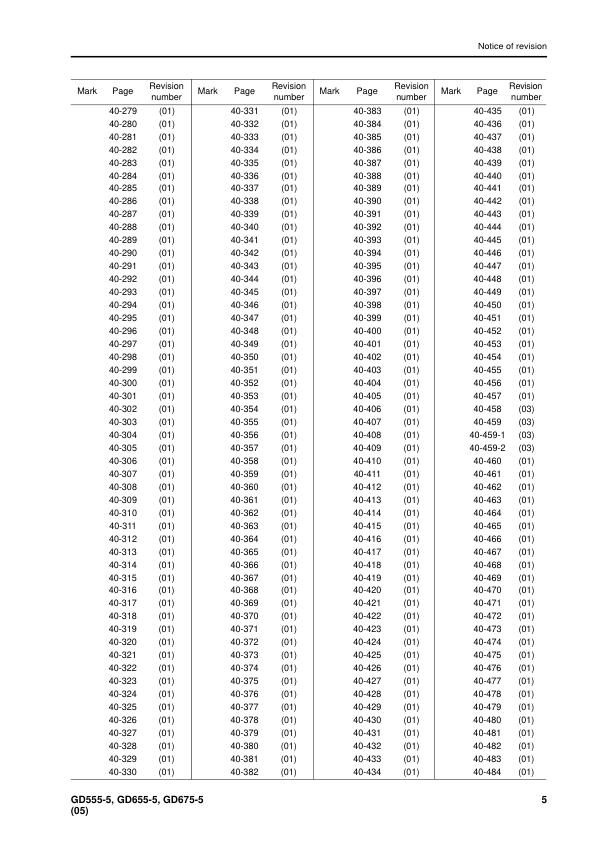 Komatsu GD555-5 GD655-5 GD675-5 Motor Grader Workshop Manual SN 55001 and UP - Image 10