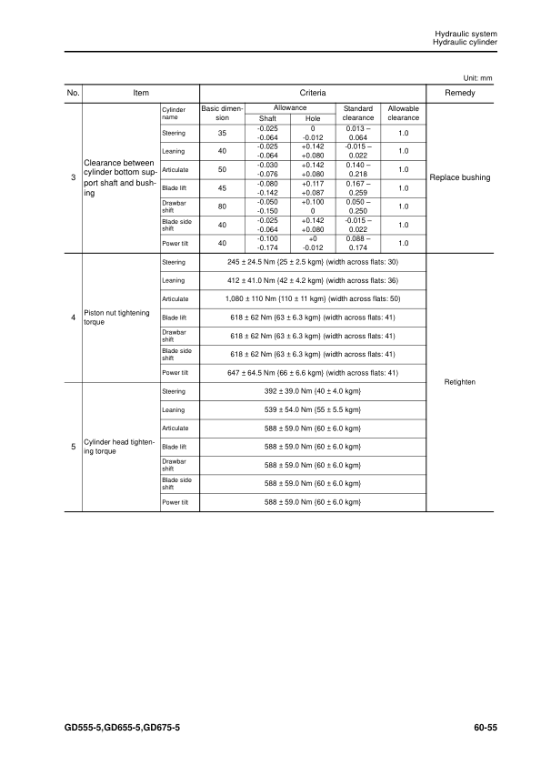 Komatsu GD555-5 GD655-5 GD675-5 Motor Grader Workshop Manual SN 55001 and UP - Image 16