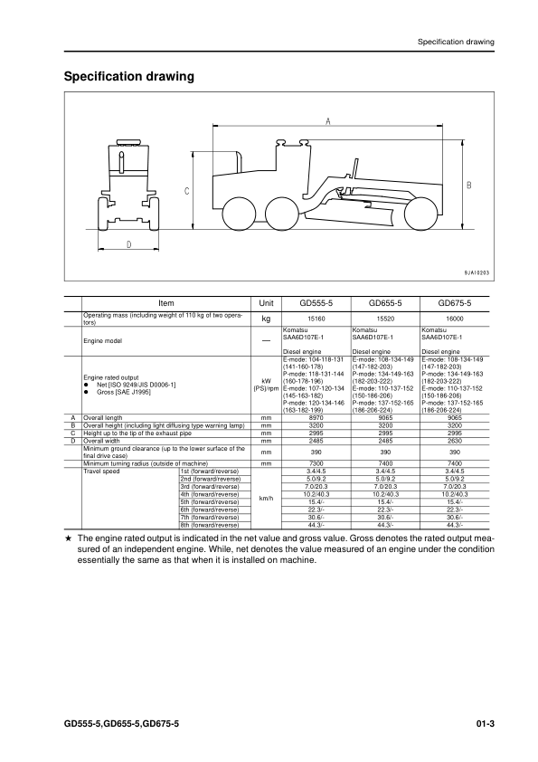 Komatsu GD555-5 GD655-5 GD675-5 Motor Grader Workshop Manual SN 55001 and UP - Image 19