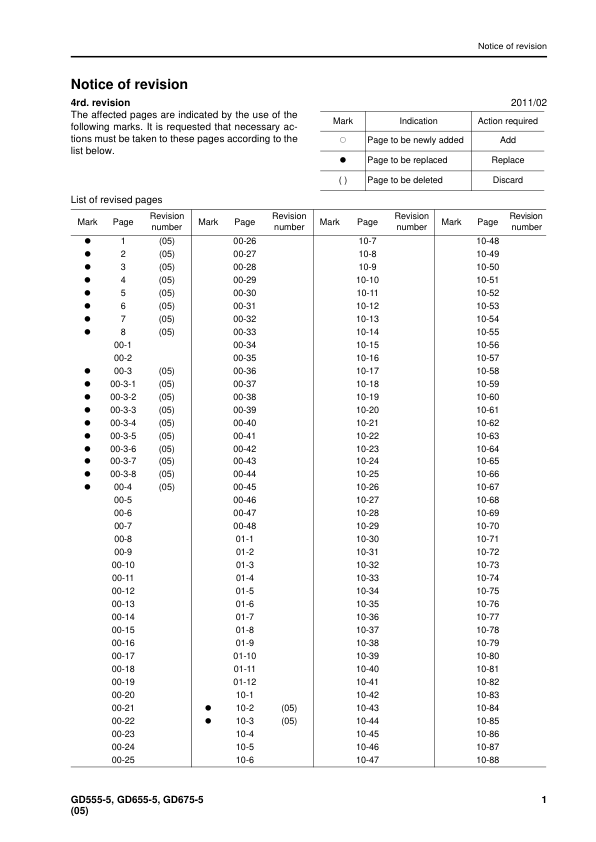 Komatsu GD555-5 GD655-5 GD675-5 Motor Grader Workshop Manual SN 55001 and UP - Image 6