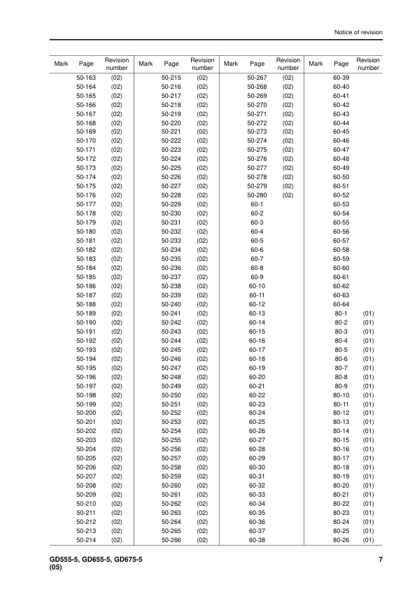 Komatsu GD555-5 GD655-5 GD675-5 Motor Grader Workshop Manual SN 55001 and UP - Image 12