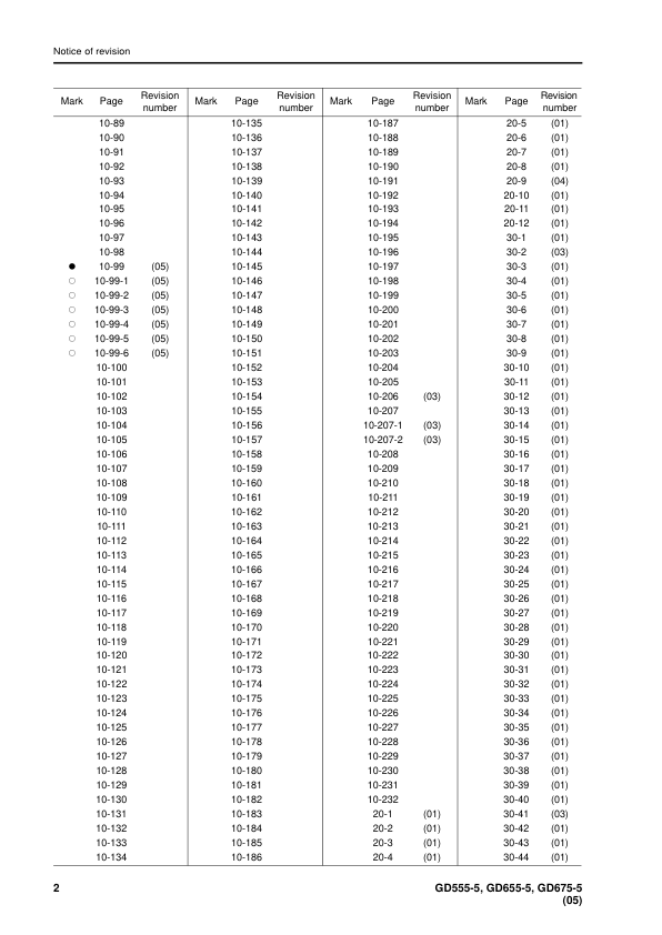 Komatsu GD555-5 GD655-5 GD675-5 Motor Grader Workshop Manual SN 55001 and UP - Image 7