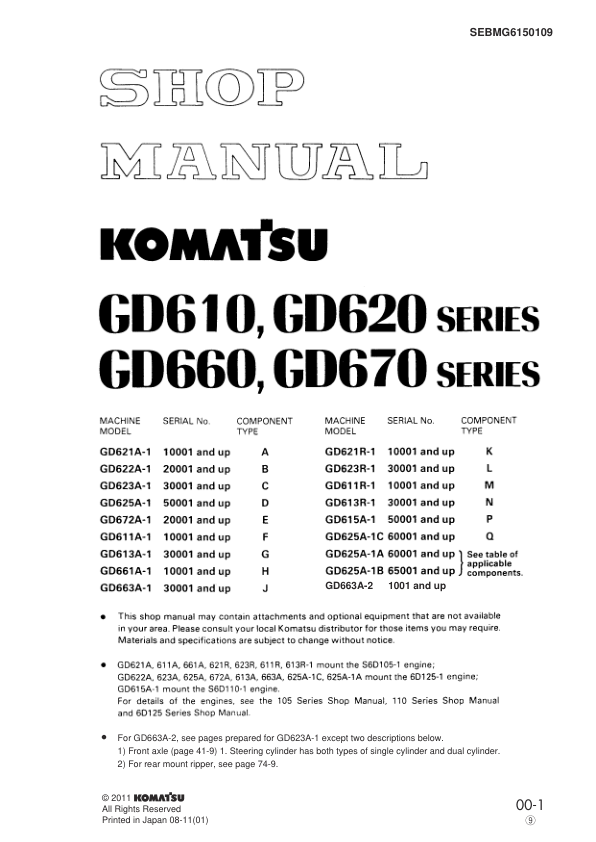 Komatsu GD610 GD620 GD660 GD670 Series Motor Grader Workshop Manual - Image 2