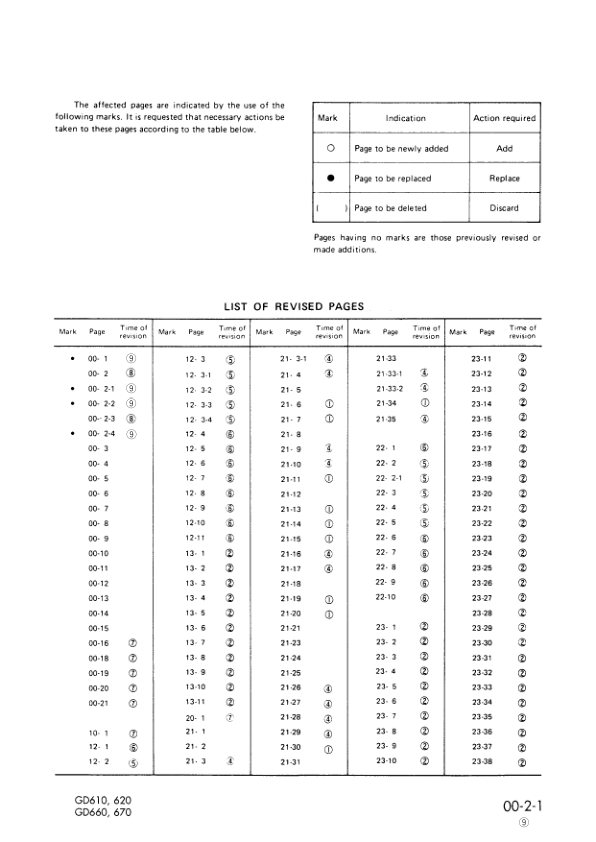 Komatsu GD610 GD620 GD660 GD670 Series Motor Grader Workshop Manual - Image 7