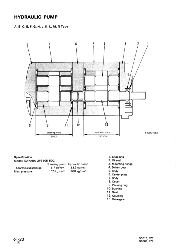Komatsu GD610 GD620 GD660 GD670 Series Motor Grader Workshop Manual - Image 17