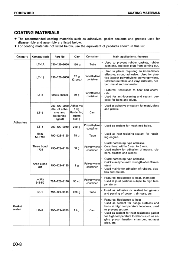 Komatsu GD610 GD620 GD660 GD670 Series Motor Grader Workshop Manual - Image 5