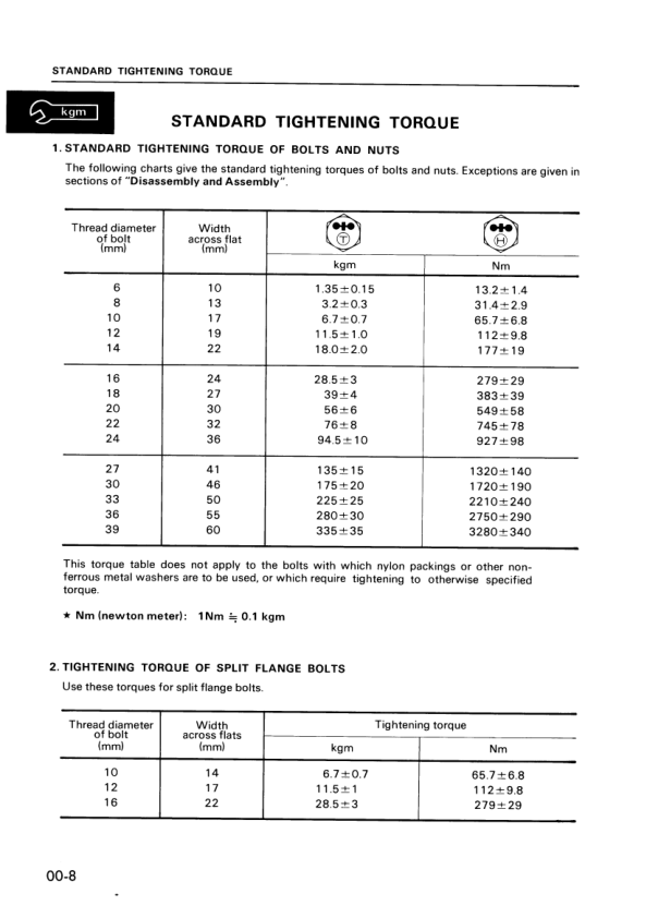 Komatsu GD700-4 Series Grader Workshop Manual SN 16001 21001 and UP - Image 5