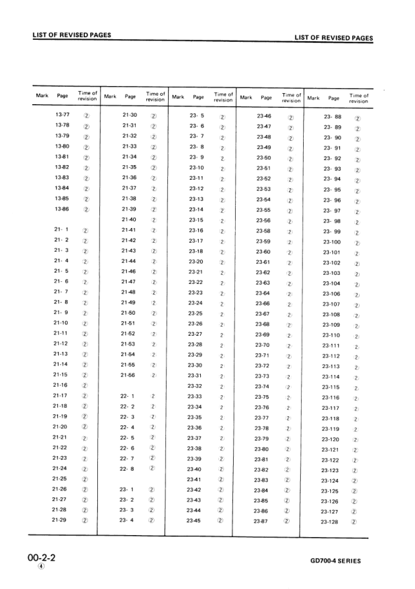 Komatsu GD700-4 Series Grader Workshop Manual SN 16001 21001 and UP - Image 8