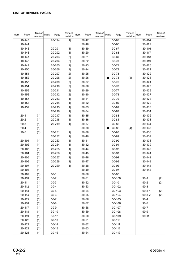 Komatsu GD705A-4 Motor Grader Workshop Manual SN 23001 and UP - Image 7