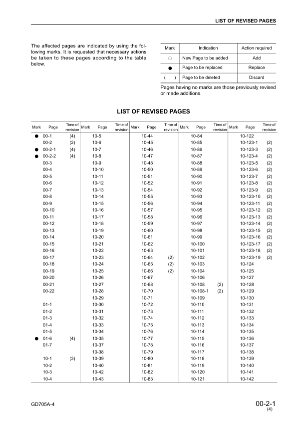 Komatsu GD705A-4 Motor Grader Workshop Manual SN 23001 and UP - Image 6
