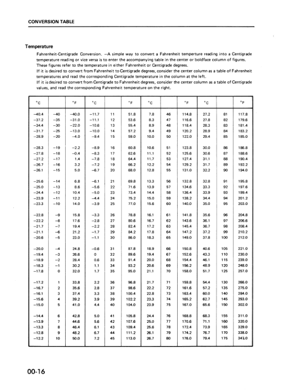 Komatsu GD825A-1 Motor Grader Workshop Manual SN 10002 and UP - Image 12