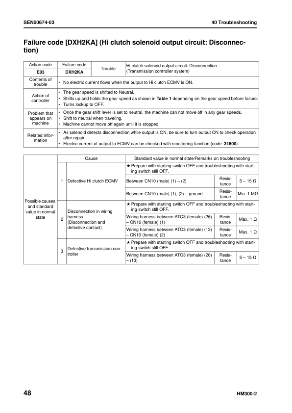 Komatsu HM300-2 Dump Truck Workshop Manual SN 2001 and UP - Image 16