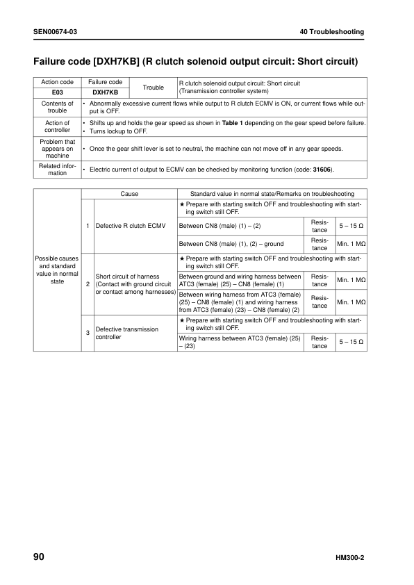 Komatsu HM300-2 Dump Truck Workshop Manual SN 2001 and UP - Image 17