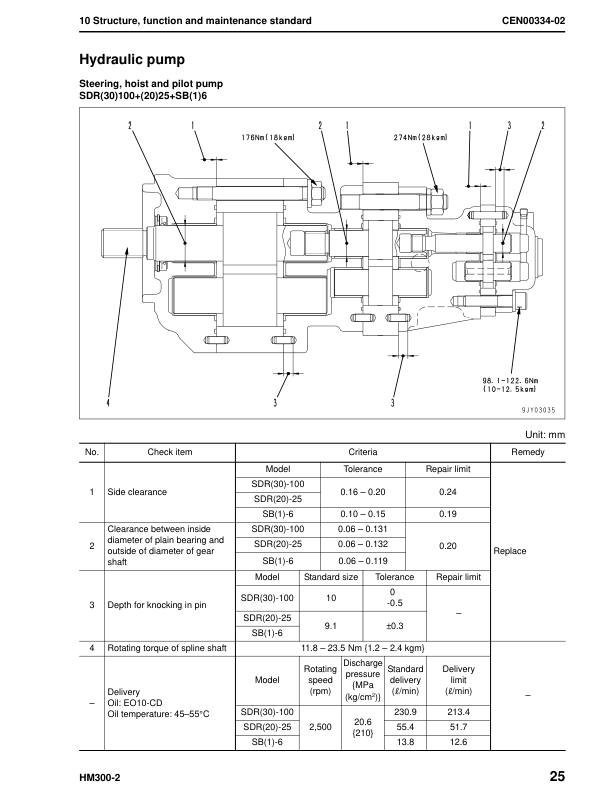 Komatsu HM300-2 Dump Truck Workshop Manual SN A11001 and UP - Image 14