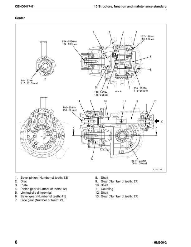 Komatsu HM300-2 Dump Truck Workshop Manual SN A11001 and UP - Image 13