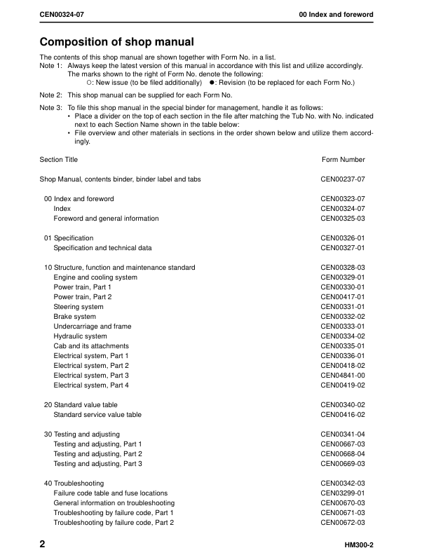 Komatsu HM300-2 Dump Truck Workshop Manual SN A11001 and UP - Image 7