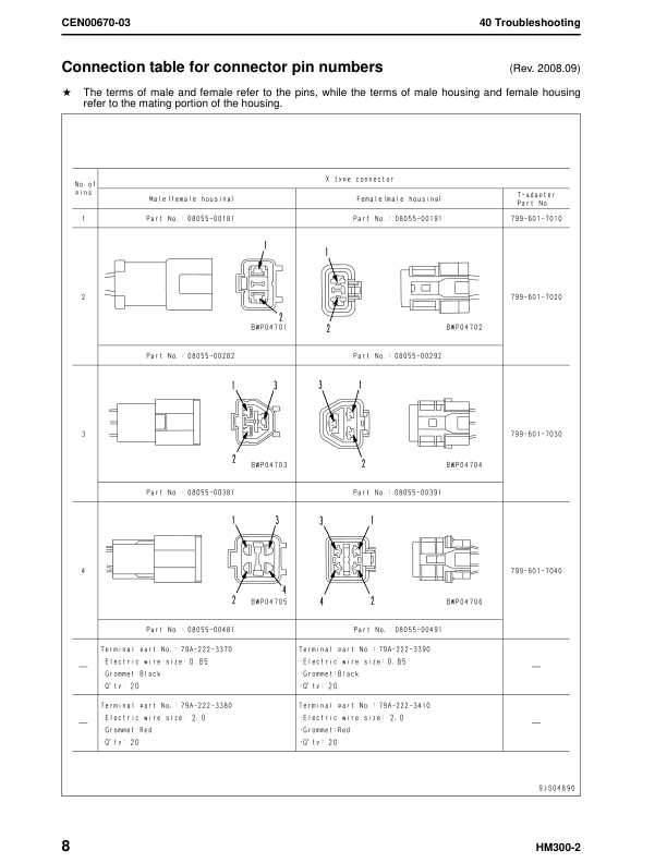 Komatsu HM300-2 Dump Truck Workshop Manual SN A11001 and UP - Image 17