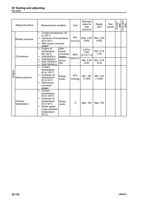 Komatsu HM300-3 Dump Truck Workshop Manual SN 3001 and UP - Image 19