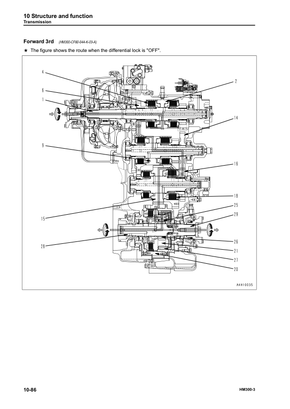 Komatsu HM300-3 Dump Truck Workshop Manual SN 3001 and UP - Image 13